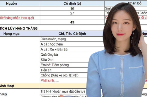 Bảng chi tiêu trị giá 43 triệu đồng khiến dân mạng mát cả mắt