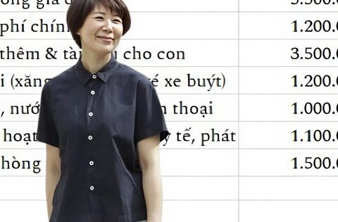 Nuôi con học cấp 3 với 15 triệu/tháng: Bảng chi tiêu chi tiết của một bà mẹ Hà Nội khiến nhiều người bất ngờ