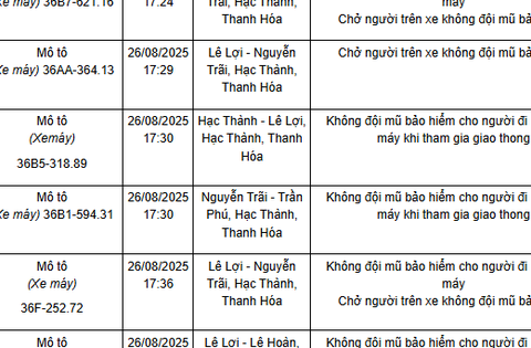 287 chủ xe máy có biển số sau nhanh chóng nộp phạt nguội theo Nghị định 168