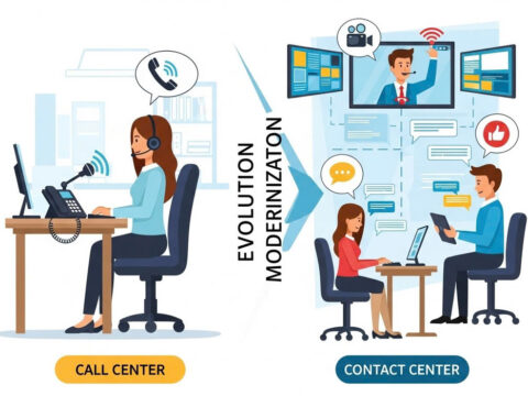 Dịch vụ viết content chuẩn SEO giá rẻ của đơn vị BaoQuanMedia