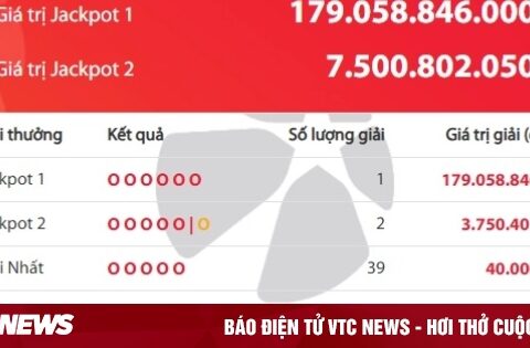 Một người trúng độc đắc Vietlott hơn 179 tỷ đồng