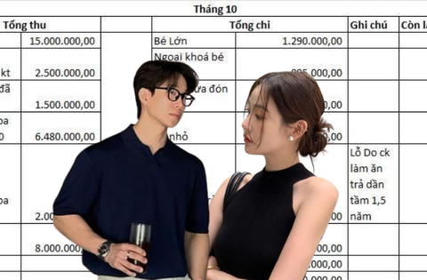 Dụi mắt 5 lần với bảng chi tiêu của cặp vợ chồng ở TP.HCM