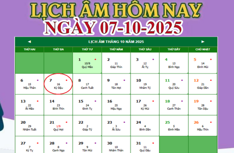Lịch âm 7/10 – Âm lịch hôm nay 7/10 chính xác nhất – lịch vạn niên 7/10/2025